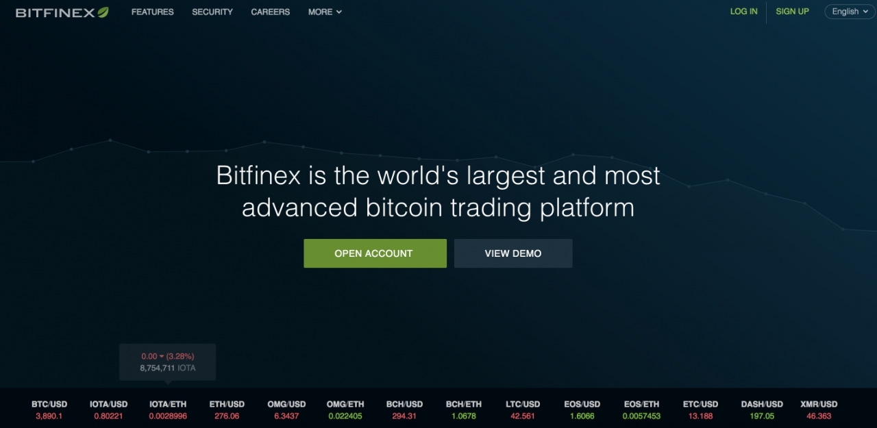 Обзор крипто биржи Bitfinex: отзывы, инвестирование, выводы, полезная информация
