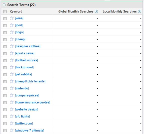 Глюк в Google AdWords: инструмент подсказки ключевых слов показывает нулевые результаты