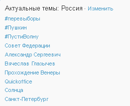 «Совет Федерации» вышел в мировые тренды Twitter, а «Quickoffice» – в российские