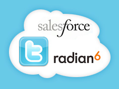 Компания Salesforce.com объявила о заключении стратегического альянса с Twitter 