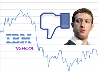 После разбирательства с Yahoo, Facebook выкупил патенты IBM
