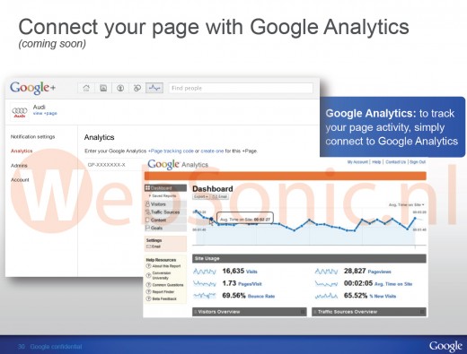 Google Analytics будет вести статистику страниц брендов в Google+