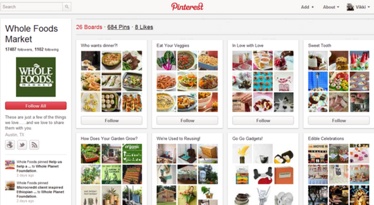 11 способов использовать Pinterest для бренда