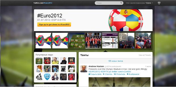 Финальный матч ЕВРО-2012 установил новый рекорд в Twitter