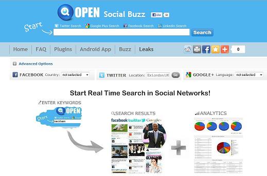 Социальный поисковик Social Searcher запустил поиск сообщений в реальном времени