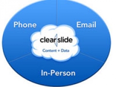 Поставщик облачных коммуникационных технологий ClearSlide привлек $28 млн.