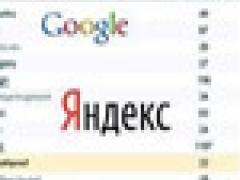 Яндекс vs Google : сравнение показателей по контекстной рекламе