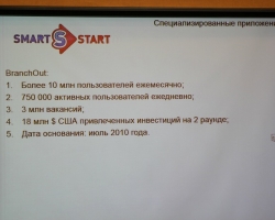 Фотографии с конференции «Социальные сети в HR»