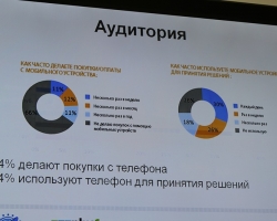 Фотографии с конференции «eTarget 2012»