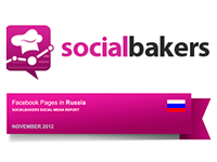 Выпуск №253. Опубликован ноябрьский отчёт Socialbakers о Facebook в России и др. новости Выпуск №253. Опубликован ноябрьский отчёт Socialbakers о Facebook в России и др. новости