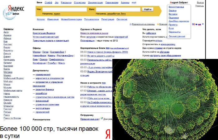i-СOMference 2012: день первый