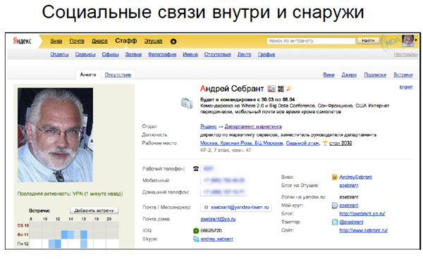 i-СOMference 2012: день первый
