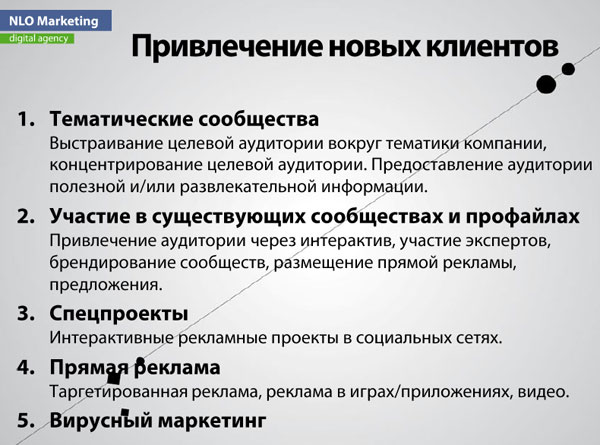 i-СOMference 2012: день первый