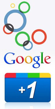 Страницы Google+: что вам необходимо знать