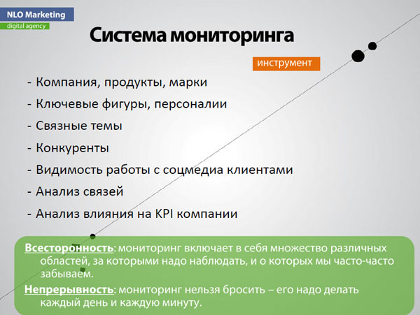 i-СOMference 2012: день первый