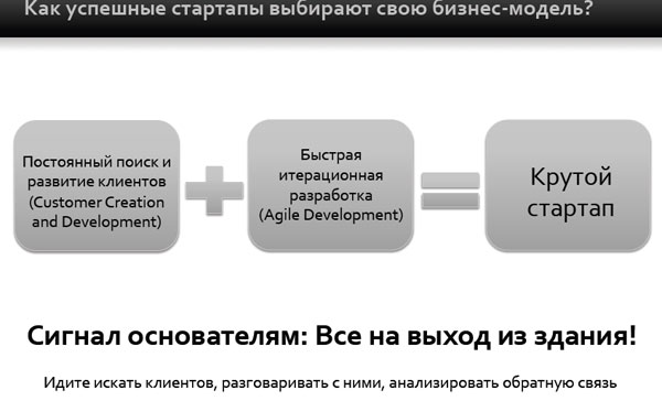 Павел Черкашин: вы должны определиться, в каком пространстве вы находитесь