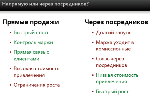 Павел Черкашин: вы должны определиться, в каком пространстве вы находитесь