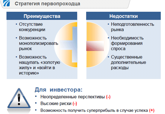 Конференция «Интернет-индустрия 2012»: интернет-аудитория растет, стартапы запускаются