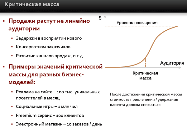 Павел Черкашин: вы должны определиться, в каком пространстве вы находитесь