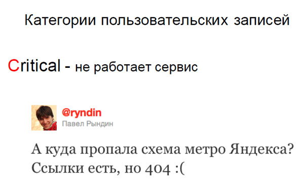 i-СOMference 2012: день первый