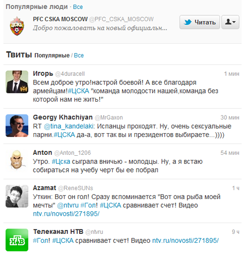 Хештег #cska вышел в топ трендов Twitter