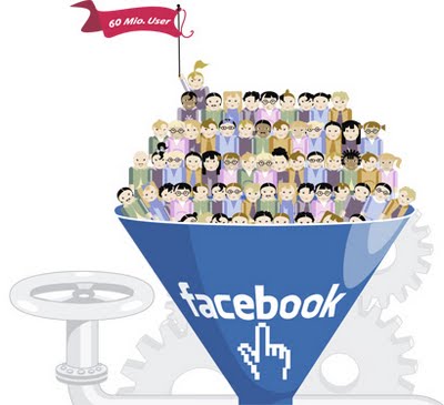 TBG Digital: Стоимость клика на рекламу в соцсети Facebook возросла на 18,5%