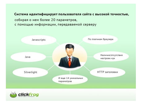 7 инноваций в e-commerce о которых вы, возможно, еще не слышали