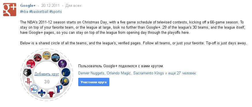 Лишь одна команда NBA игнорирует Google +