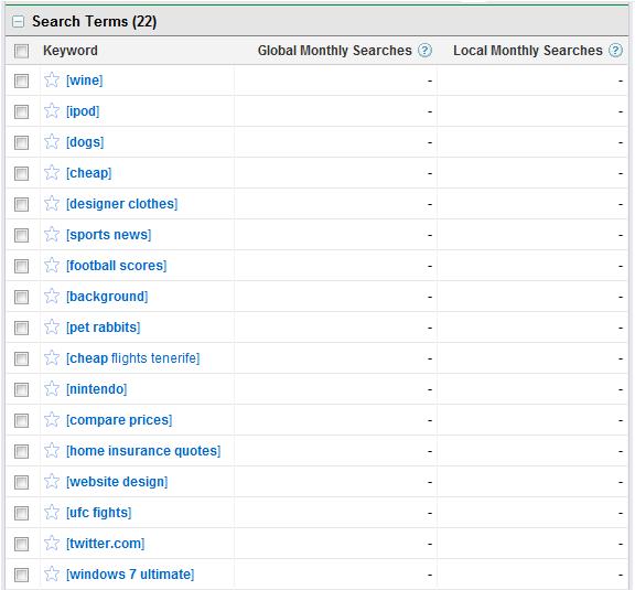 Глюк в Google AdWords: инструмент подсказки ключевых слов показывает нулевые результаты
