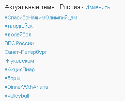 Хештег #СпасибоНашимОлимпийцам вывели в лидеры трендов в Twitter