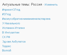 Весь мир увидел в топ-трендах Twitter #привет37год