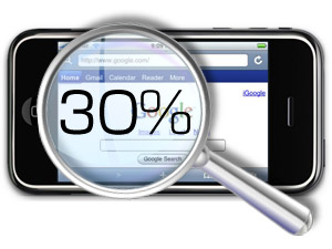 Исследование AT&T: мобильный поиск составляет 30% от всех запросов