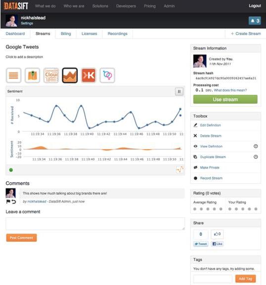 Стартап DataSift запускает свою аналитическую платформу для Twitter