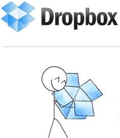 В Dropbox добавлена функция автоимпорта фотографий и видео