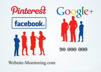 Женщины доминируют в Facebook и Pinterest, а мужчины – в Google+ 