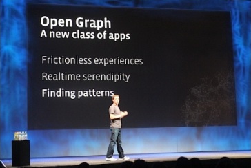 Facebook Open Graph готовит к запуску новые приложения, фиксирующие действия пользователей