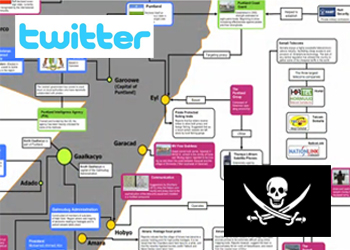 Современных пиратов выслеживают через Twitter