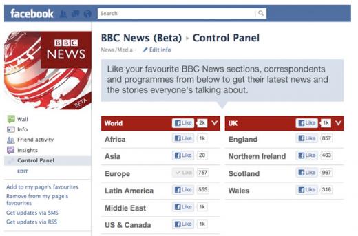 ВВС News запускает панель управления новостями в Facebook