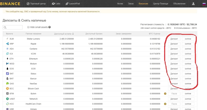 Обзор биржи Binance: описание, регистрация, торговля, отзывы