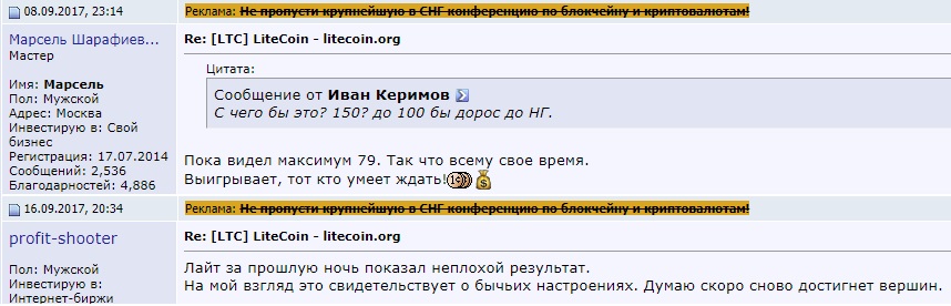 Криптовалюта Litecoin: обзор, текущий курс лайткоина и график роста стоимости, прогнозы развития.