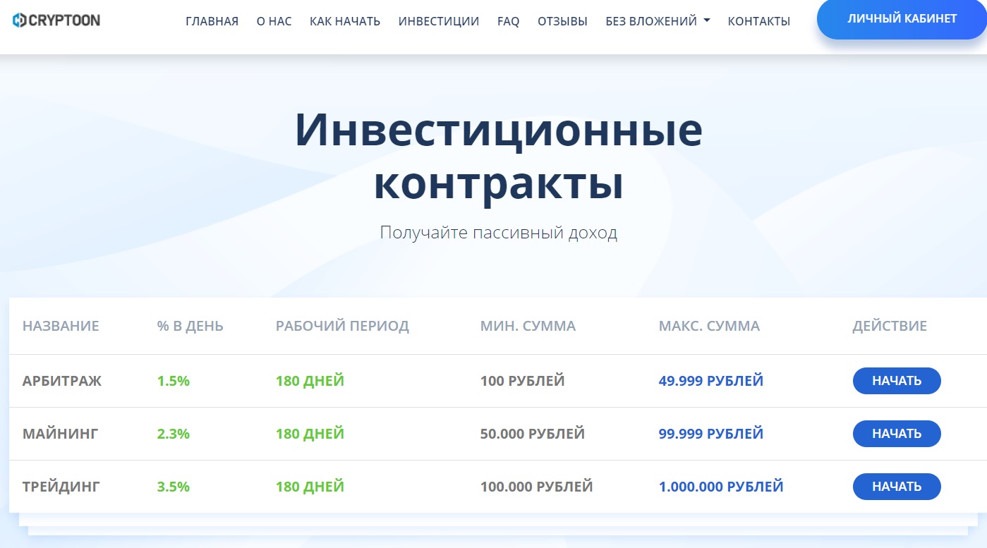 Обзор платформы Cryptoon