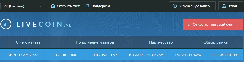 Рейтинг бирж криптовалюты на русском языке ТОП-5