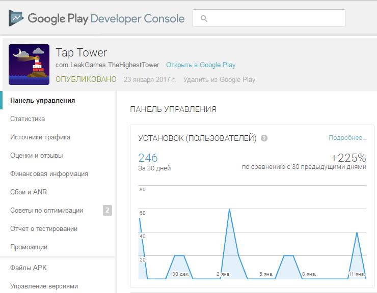 Разработка со скоростью 0.1 игры в час