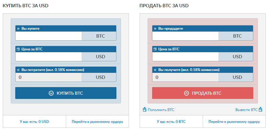Обзор биржи криптовалют Livecoin: русскоязычная биржа с выводом на карты VISA/MASTER CARD