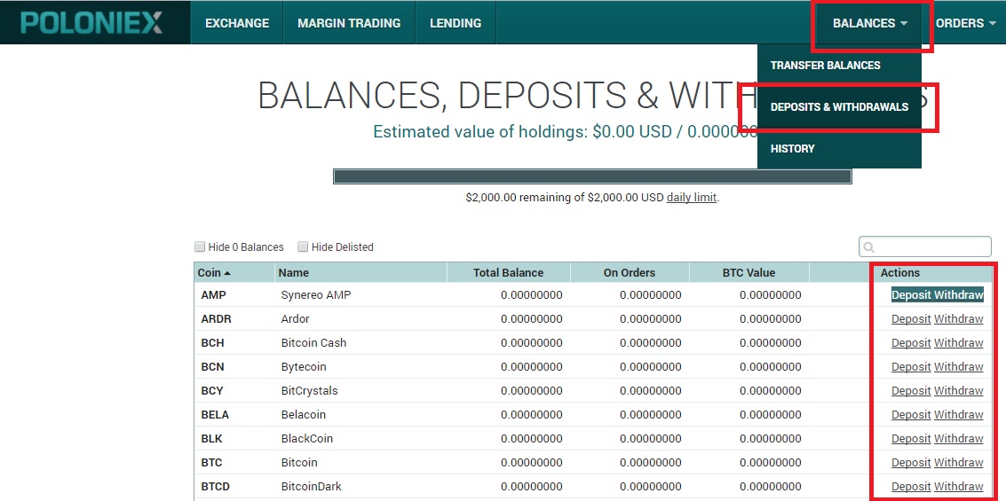 Обзор биржи криптовалют Poloniex: отзывы, обмен, кошелек, курсы, как выводить с Полоникса.