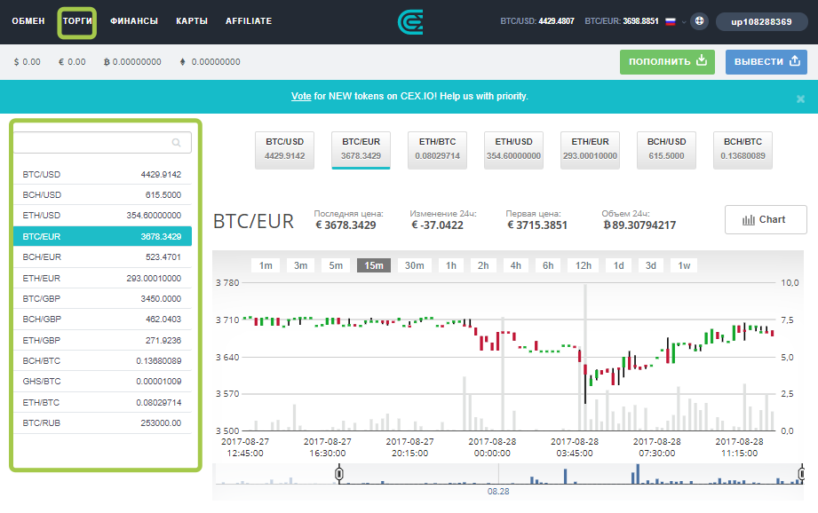 Обзор биржи криптовалют Cex.io: удобная биржа для новичков с поддержкой русского языка.