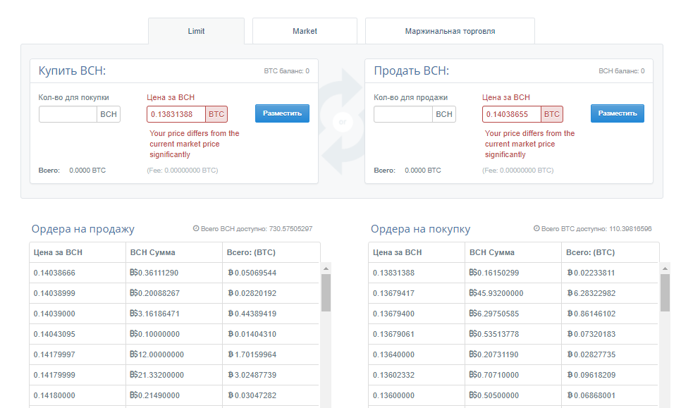 Обзор биржи криптовалют Cex.io: удобная биржа для новичков с поддержкой русского языка.