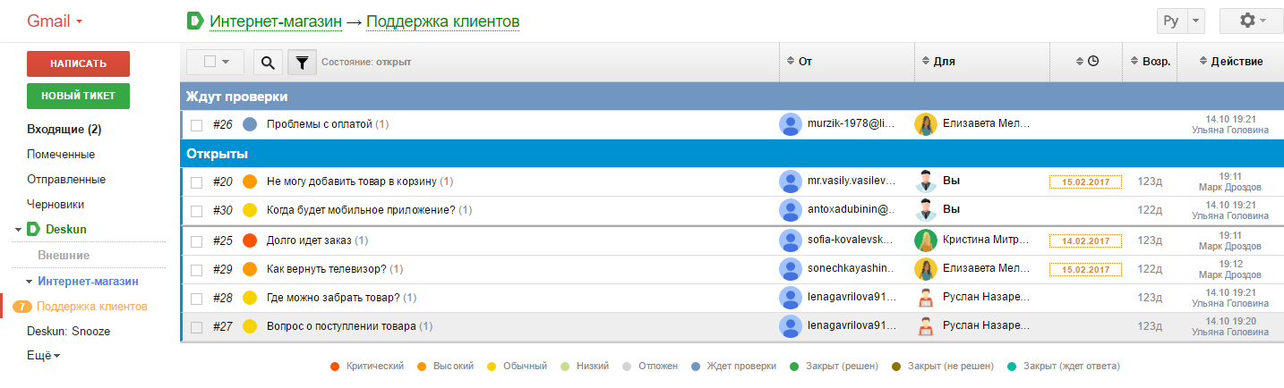 Как без труда организовать e-mail поддержку клиентов