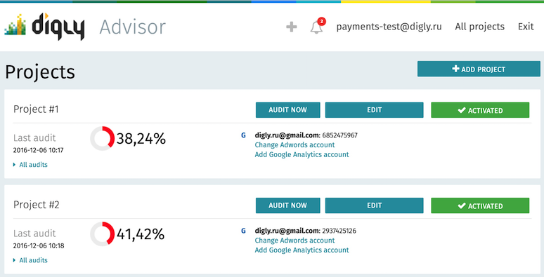 Российский маркетинг-стартап Digly Advisor выходит на рынки США и Европы с англоязычной версией 