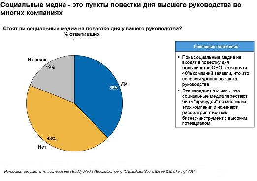 Нельзя вернуться в прошлое и изменить свой старт, но можно стартовать сейчас и изменить свой финиш